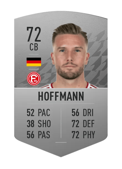 André Hoffmann Common 72 OVR