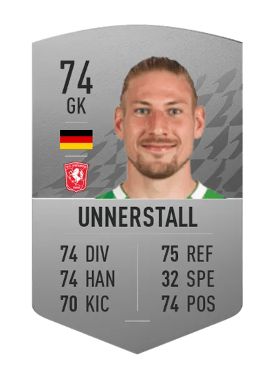 Lars Unnerstall Common 74 OVR