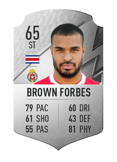 Felicio Brown Forbes Rare 65 OVR