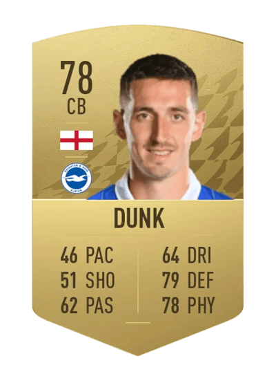 Lewis Dunk Common 78 OVR