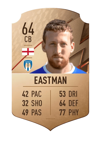 Tom Eastman Rare 64 OVR