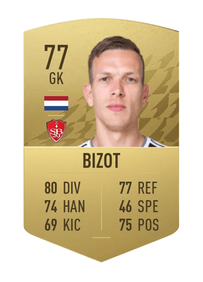 Marco Bizot Common 77 OVR
