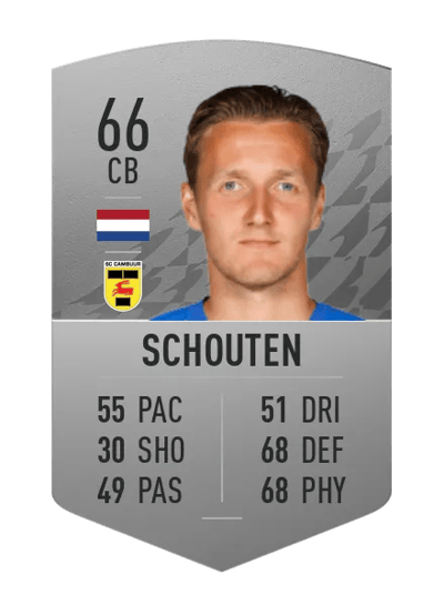 Erik Schouten Common 66 OVR