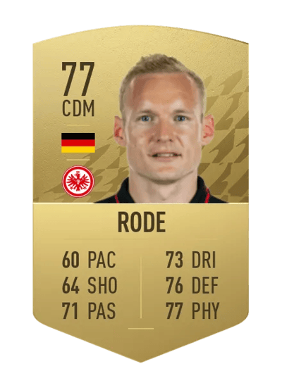 Sebastian Rode Common 77 OVR