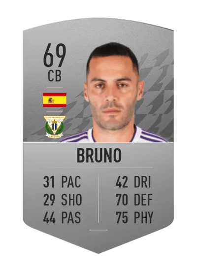 Bruno Common 69 OVR