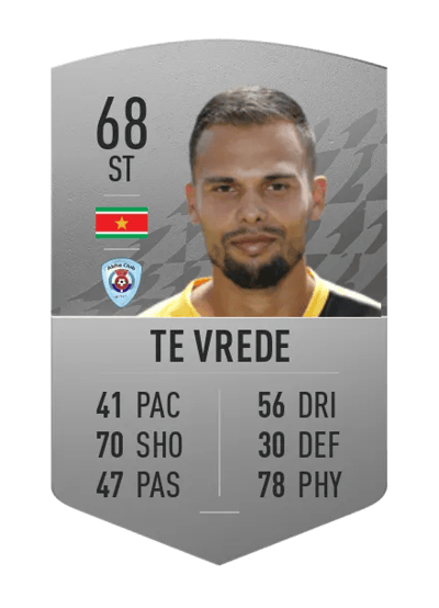 Mitchell te Vrede Common 68 OVR