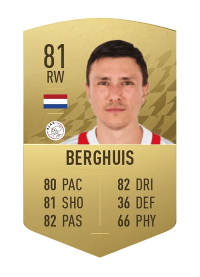 Steven Berghuis Common 81 OVR