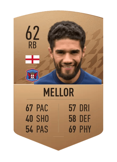 Kelvin Mellor Common 62 OVR