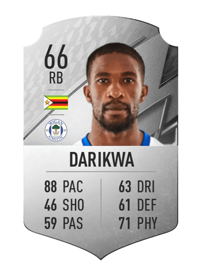 Tendayi Darikwa Rare 66 OVR