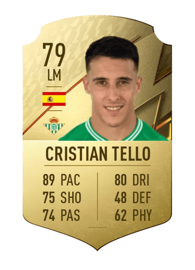 Cristian Tello Rare 79 OVR