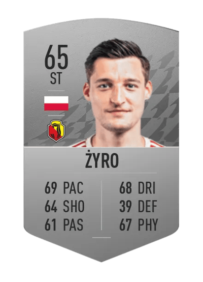 Michał Żyro Common 65 OVR