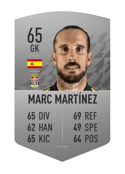 Marc Martínez Common 65 OVR