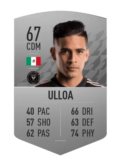 Victor Ulloa Common 67 OVR