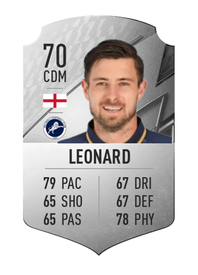 Ryan Leonard Rare 70 OVR