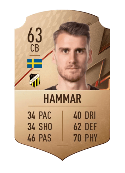 Johan Hammar Rare 63 OVR