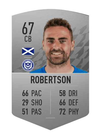 Clark Robertson Common 67 OVR