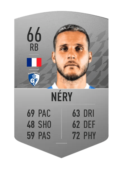 Loris Néry Common 66 OVR
