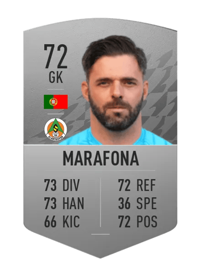 Marafona Common 72 OVR