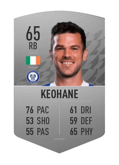 Jimmy Keohane Common 65 OVR