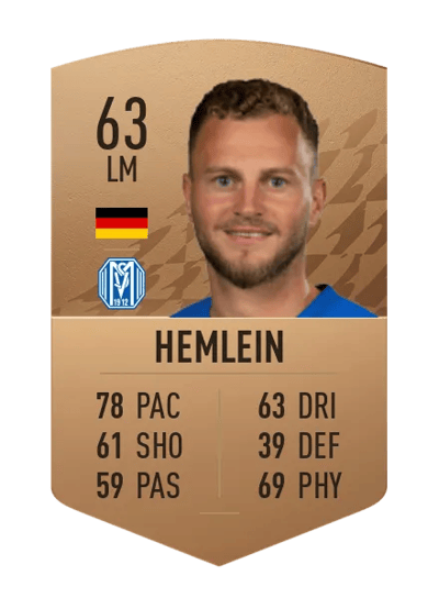 Christoph Hemlein Common 63 OVR