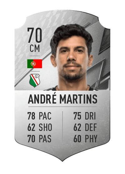 André Martins Rare 70 OVR