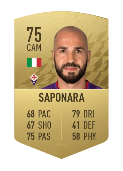 Riccardo Saponara Common 75 OVR