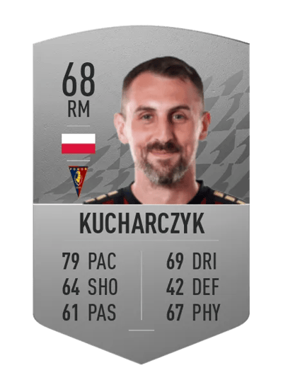 Michał Kucharczyk Common 68 OVR