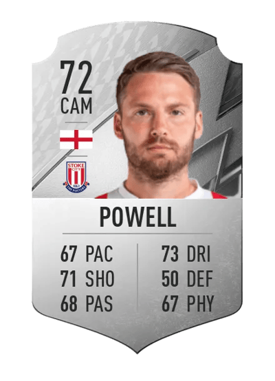 Nick Powell Rare 72 OVR