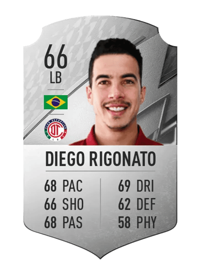 Diego Rigonato Rare 66 OVR