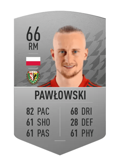 Bartłomiej Pawłowski Common 66 OVR