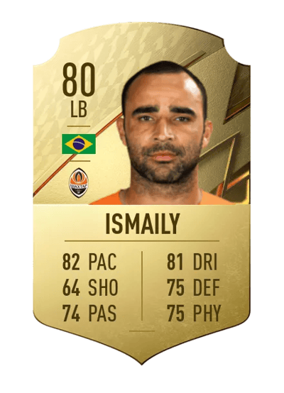 Ismaily Rare 80 OVR