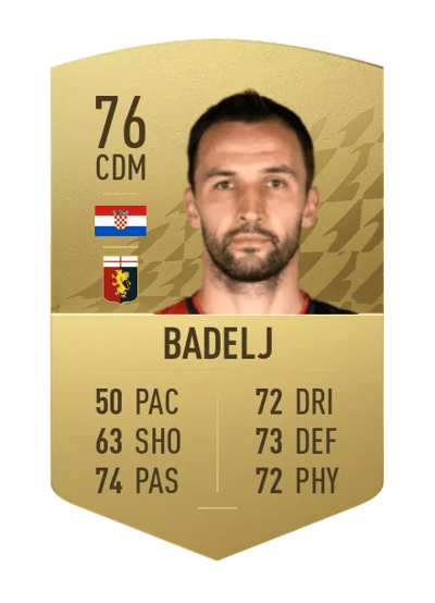 Milan Badelj Common 76 OVR