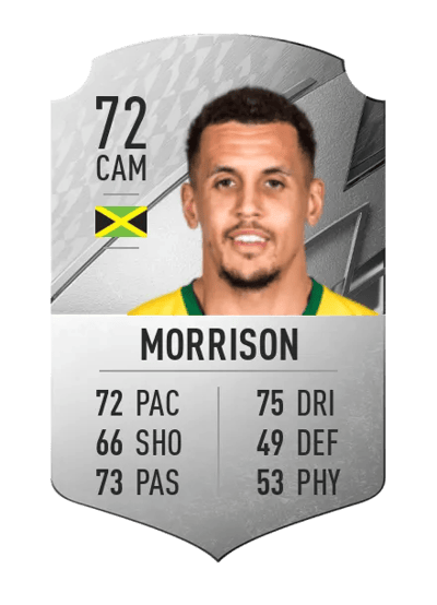 Ravel Morrison Rare 72 OVR