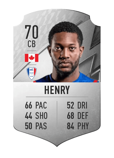 Doneil Henry Rare 70 OVR