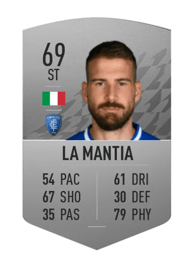 Andrea La Mantia Common 69 OVR