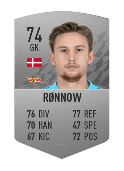 Frederik Rønnow Common 74 OVR