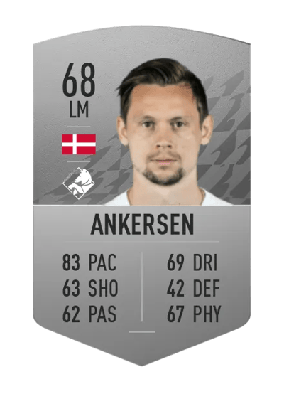 Jakob Ankersen Common 68 OVR
