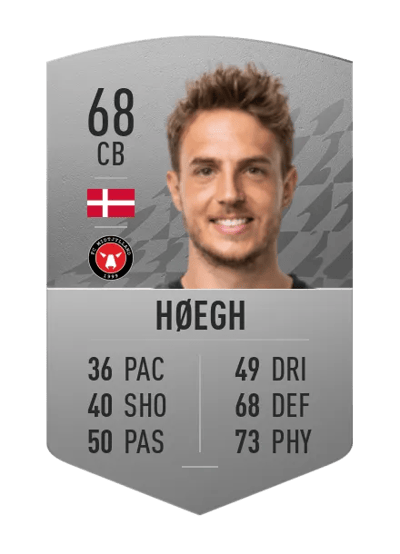 Daniel Høegh Common 68 OVR