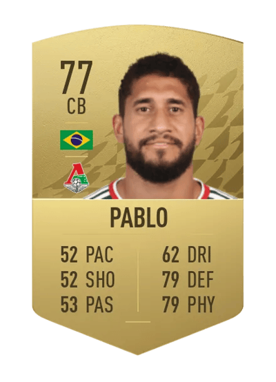 Pablo Common 77 OVR