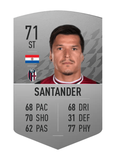 Federico Santander Common 71 OVR