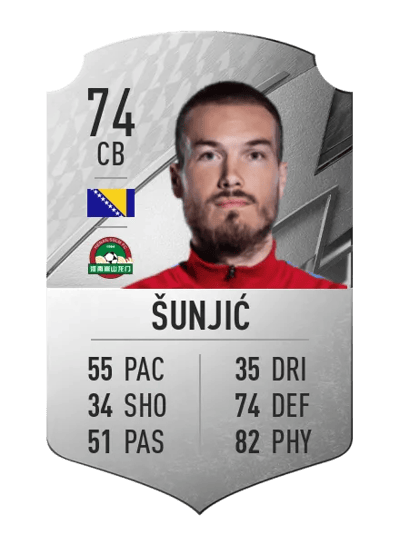 Toni Šunjić Rare 74 OVR