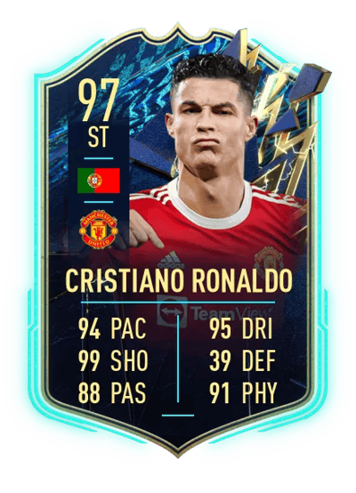 Cristiano Ronaldo Team of the Season 97 OVR