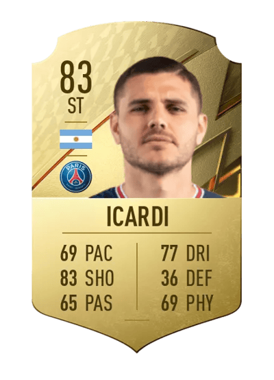 Mauro Icardi Rare 83 OVR