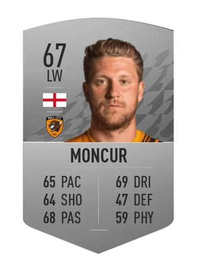 George Moncur Common 67 OVR