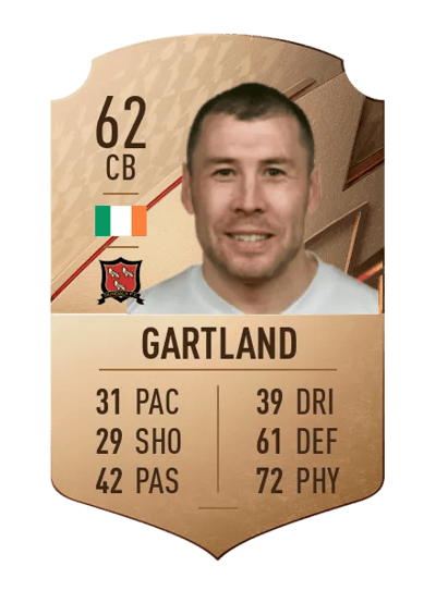 Brian Gartland Rare 62 OVR