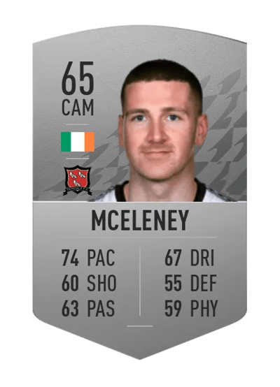 Patrick McEleney Common 65 OVR