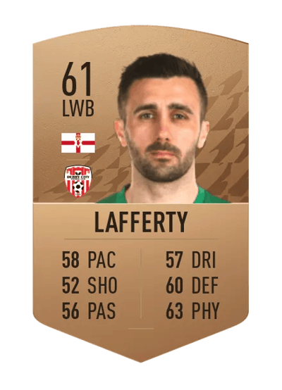Daniel Lafferty Common 61 OVR