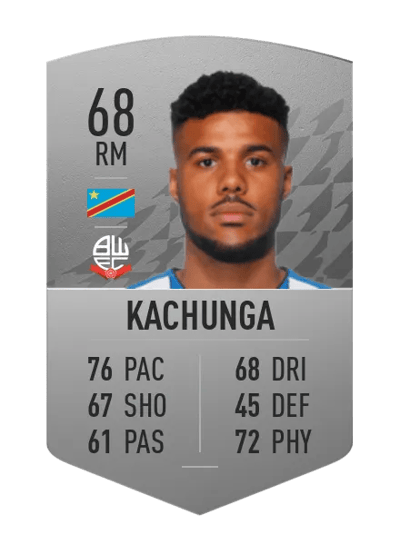 Elias Kachunga Common 68 OVR