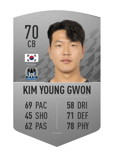 Kim Young Gwon Common 70 OVR