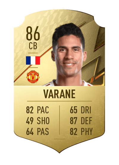 Raphaël Varane Rare 86 OVR